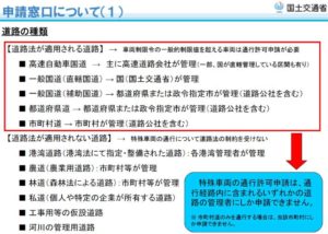 申請窓口(特車申請) 東北急送